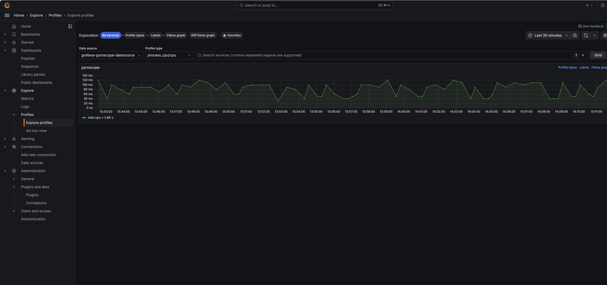 grafana-pyroscope-explore