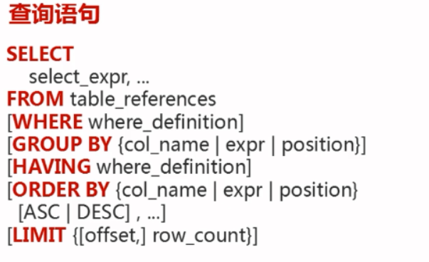 得按照上面的先后顺序，不能颠倒