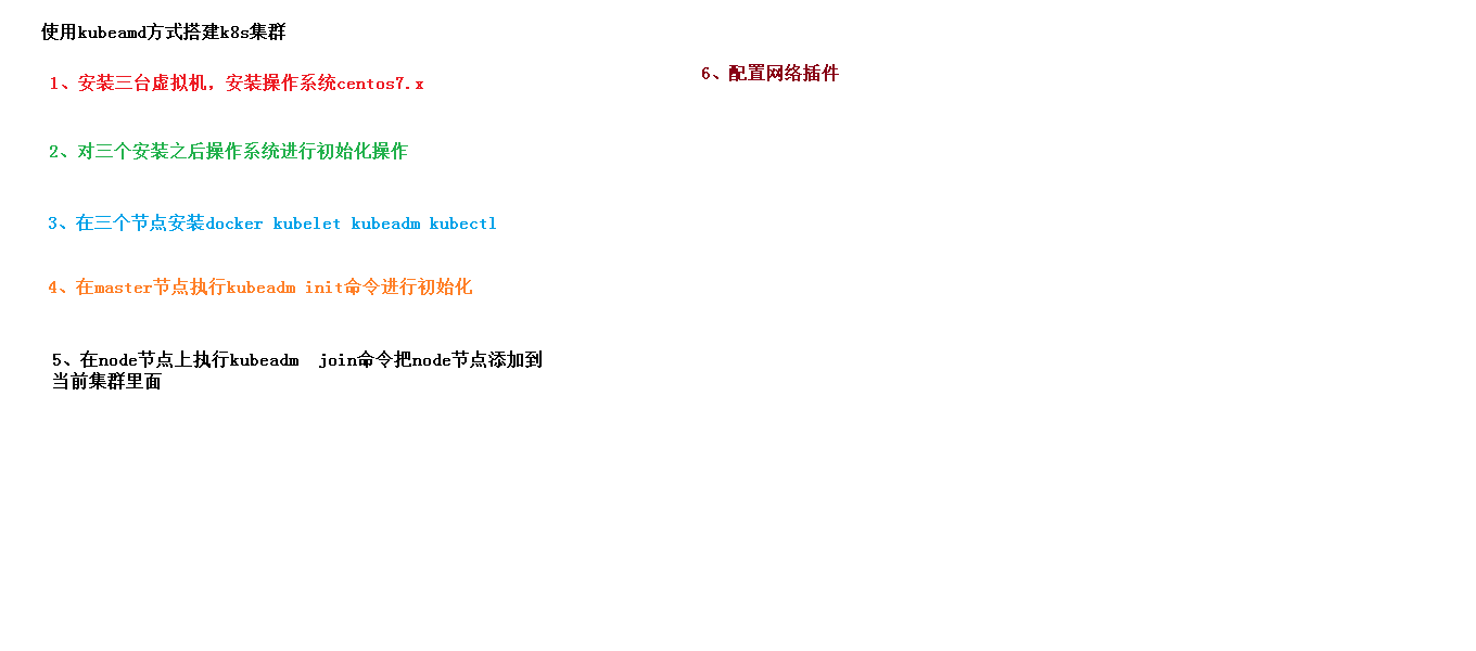 搭建 k8s 集群(kubeadm 方式)